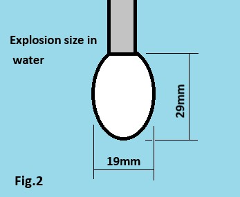 ライトタッチキャビテーションサイズ